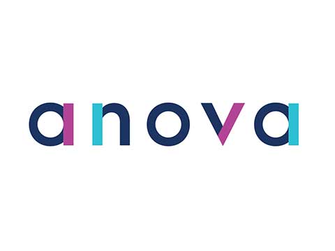 anova